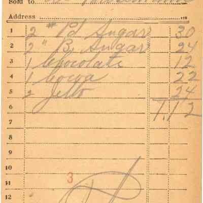 Receipts, 1919