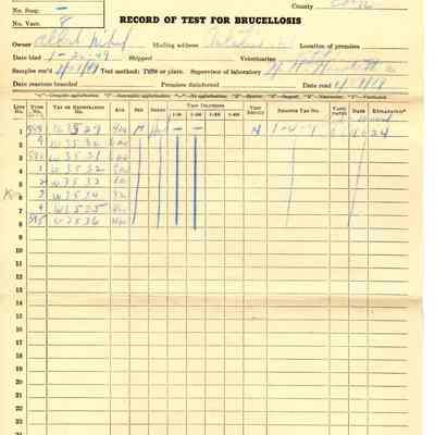 Record, Brucellosis Test