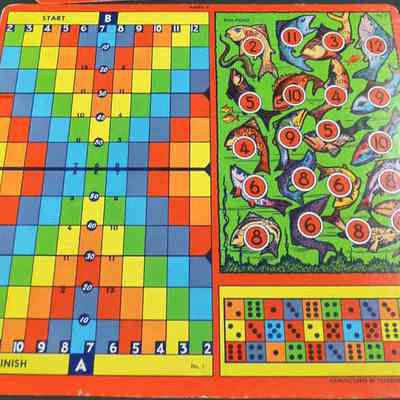 Game, Board