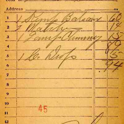 Receipt, 1920