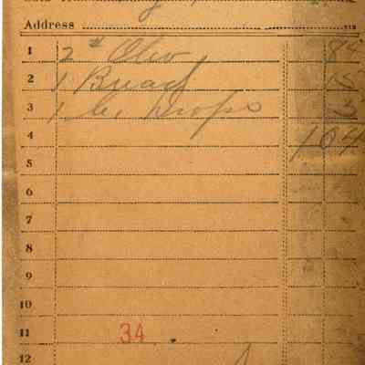 Receipt, 1920
