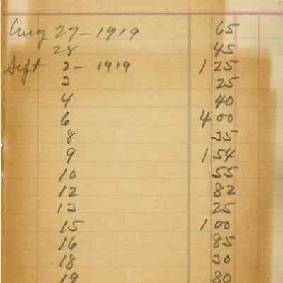 Receipt, 1920