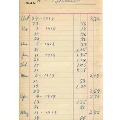 Firnbach and Raupp Receipt 1919