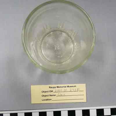 Glass, Drinking