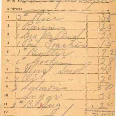Receipt, 1919