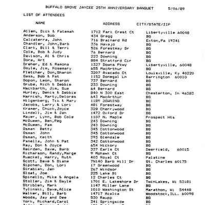 Buffalo Grove Jaycees Banquet Program 1989