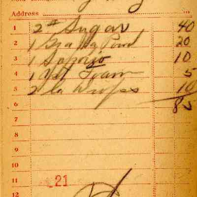 Receipt, 1920