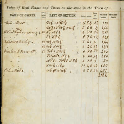 Record Book - 1851 Vernon Township Assessors