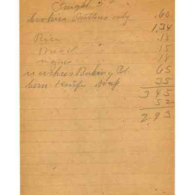 Firnbach and Raupp Receipt 1919