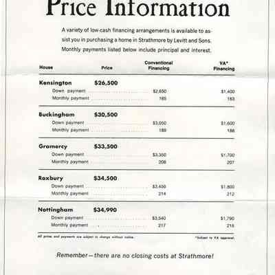 Price Information