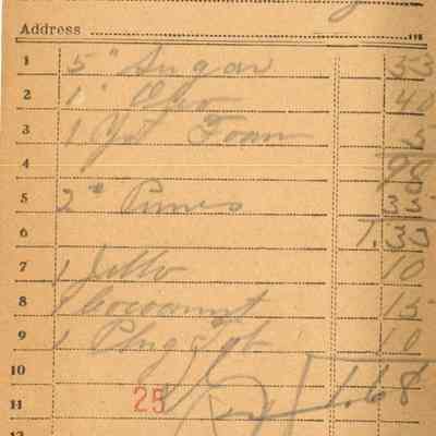 Receipt,1918