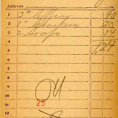 Receipt, 1920