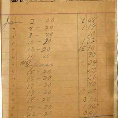 Receipt, 1920