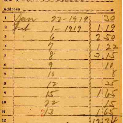 Receipt 1919