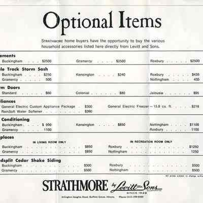 Price Information
