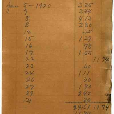 Receipt, 1920