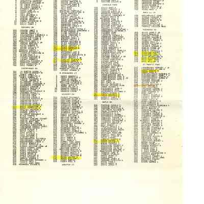 Wheeling District 072 Voters List 1986