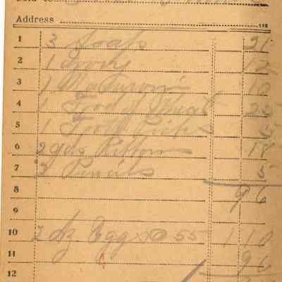 Receipt,1919