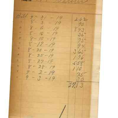 Firnbach and Raupp Receipt 1919