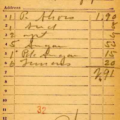 Firnbach and Raupp Receipt 1919
