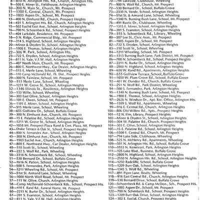Precinct Wheeling Twnshp. Voting Locations 1981