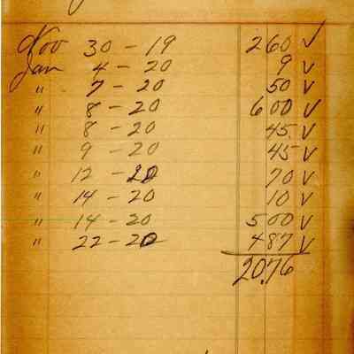 Receipt, 1920