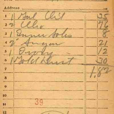Firnbach and Raupp Receipt 1919