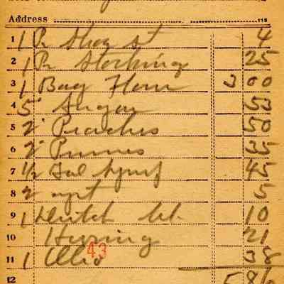 Receipt 1919