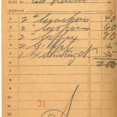 Receipt, 1920
