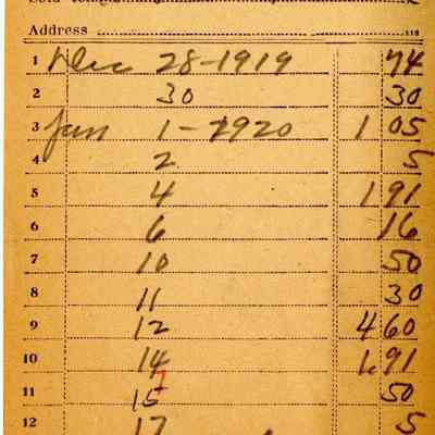 Receipt, 1920