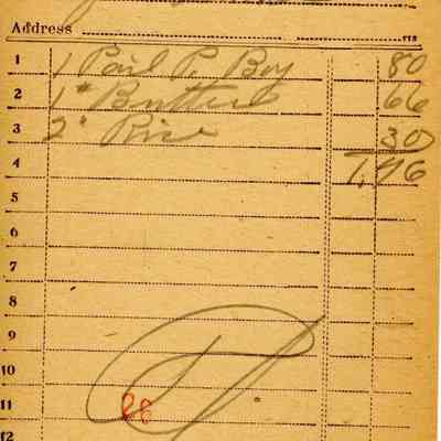Receipt 1919