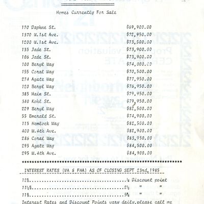 Century 21 Neighborhood News - First Filing Facts Sheet, late1985