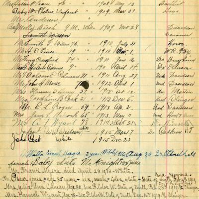 Burial Records Journal, Page 6, Master Copy: Origsize: Approx. 7.5" x 12"; Origformat: Book; Resolution: 600dpi