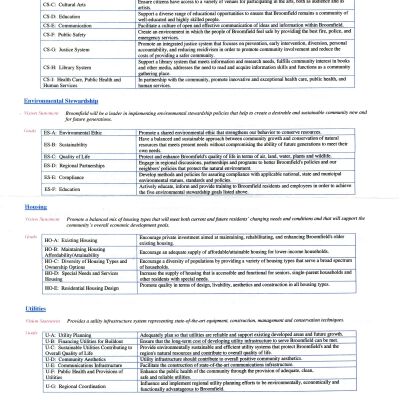 2005 City and County of Broomfield Comprehensive Plan - Summary of Goals