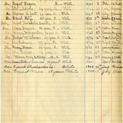 Burial Records Journal, Page 8, Master Copy: Origsize: Approx. 7.5" x 12"; Origformat: Book; Resolution: 600dpi
