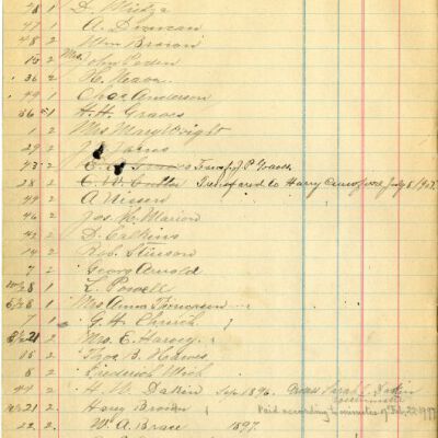 Burial Records Journal, Page 90, Master Copy: Origsize: Approx. 7.5" x 12"; Origformat: Book; Resolution: 600dpi