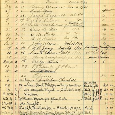 Burial Records Journal, Page 91, Master Copy: Origsize: Approx. 7.5" x 12"; Origformat: Book; Resolution: 600dpi