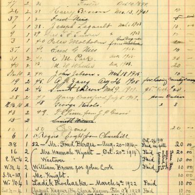 Burial Records Journal, Page 91, Access Copy: Origsize: Approx. 7.5" x 12"; Origformat: Book; Resolution: 300dpi