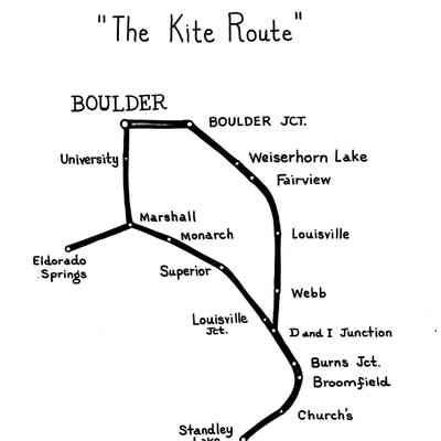 Kite Route Map