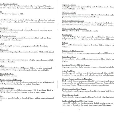 pages 4-5