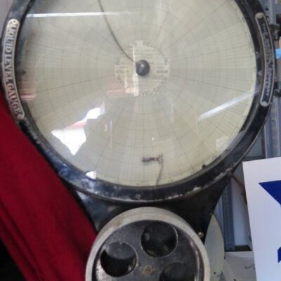 Water gauge in off-site storage