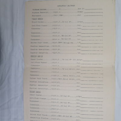 Military List of Anti-Tank Platoon Squads