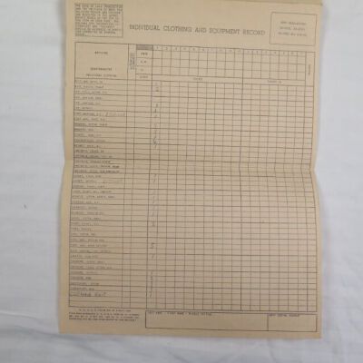 List showing the checked out equipment: Origsize: 8" (w) x 20.25" (l); Origformat: Artifact