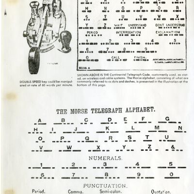 Morse Telegraph Alphabet from The Antiques Journal