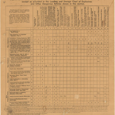 Scanned at GIS department, City and County of Broomfield by Kevin Smith, 6/8/2016.