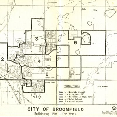 Directory, City