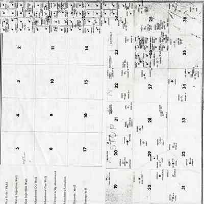 Oil wells