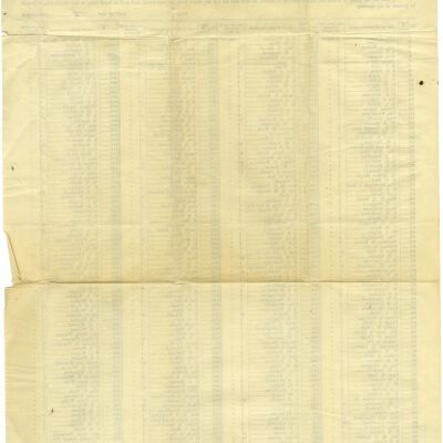Ballot