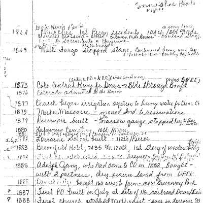 Hand written timeline