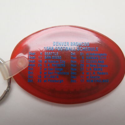 Origsize: 3.5" (w) x 1.75" (l); Origformat: Artifact